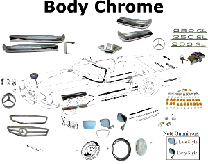 113 Body Chrome