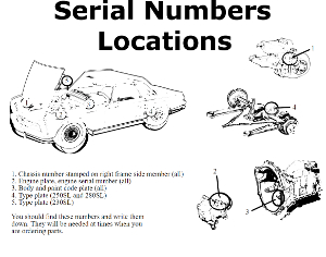 113 serial number locations