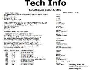 190 Technical Info